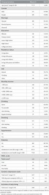 The critical role of physical frailty and function on depressive symptoms among community-dwelling older adults in China: A cross-sectional study